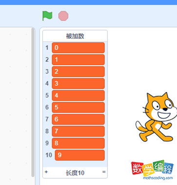 scratch列表添加数据