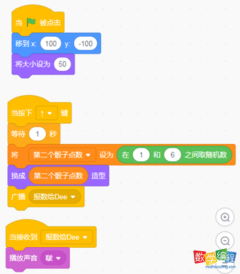 角色骰子2的代码