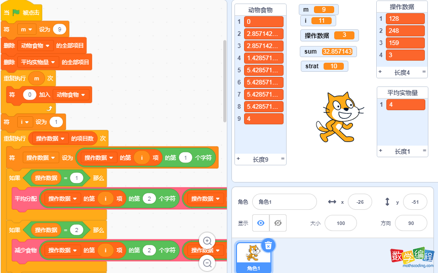scratch智能养殖场完整实现效果