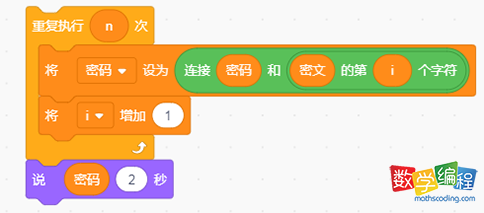 循环遍历截取密码字符