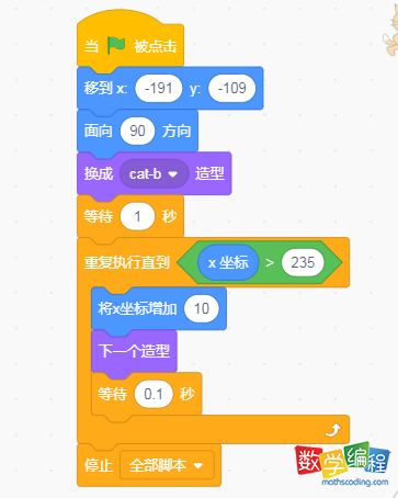 scratch小猫跑步完整代码