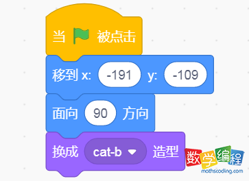 scratch小猫跑步角色初始化