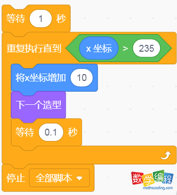 scratch小猫跑步切换