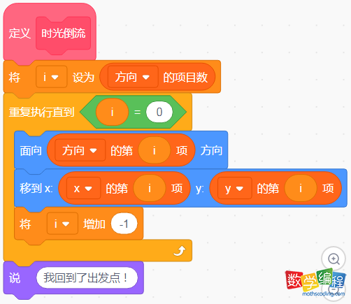 时光倒流自制代码积木