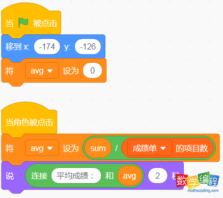 平均分角色代码