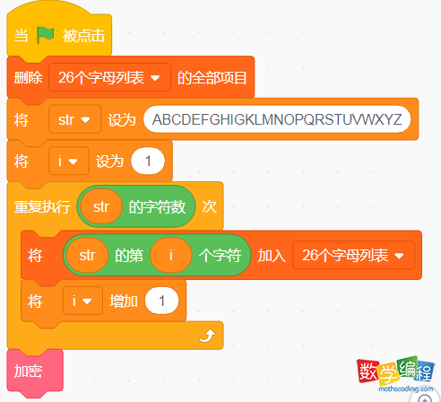 scratch循环将26个字母加入列表中