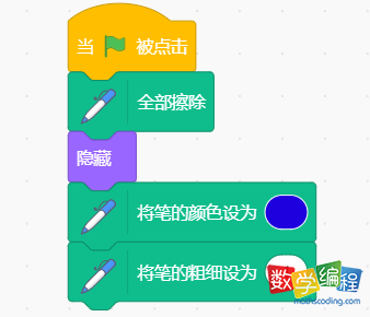 画笔角色初始化