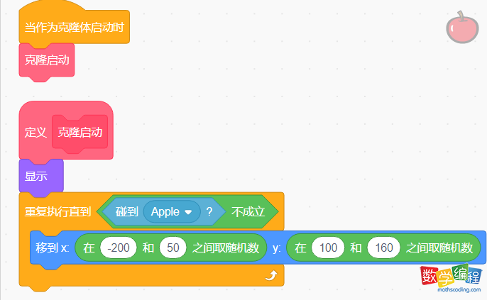苹果克隆体启动时的代码