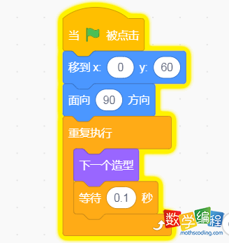 小精灵角色代码