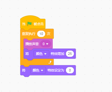 scratch编程认识数字0-9代码