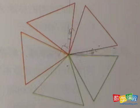 蓝桥杯STEMA考试样题:scratch绘制五个正三角形的图形怎么画