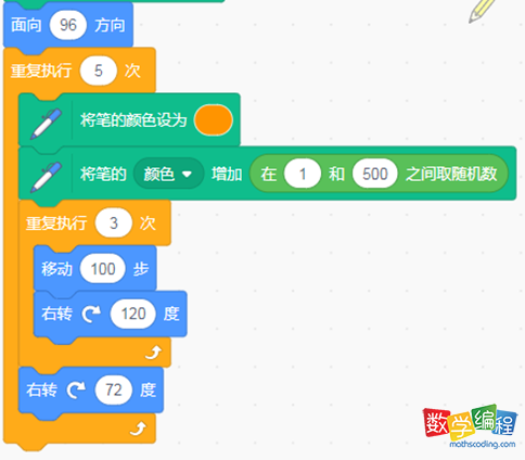 scratch绘制5个正三角形