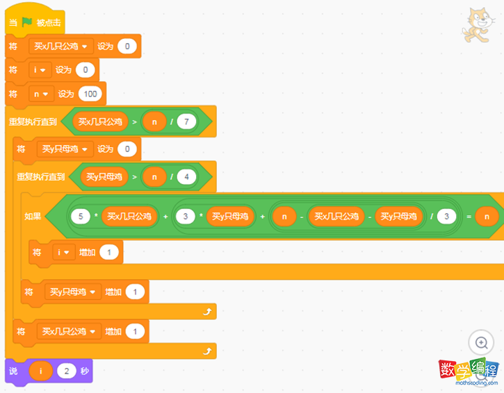 scratch枚举算法“白鸡问题”案例完整代码