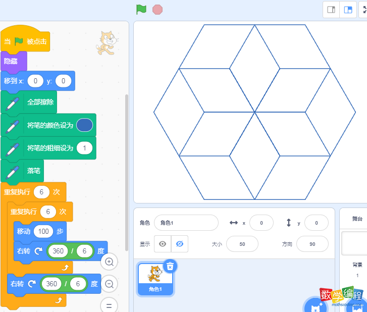 scratch绘制正六边形图案完整程序