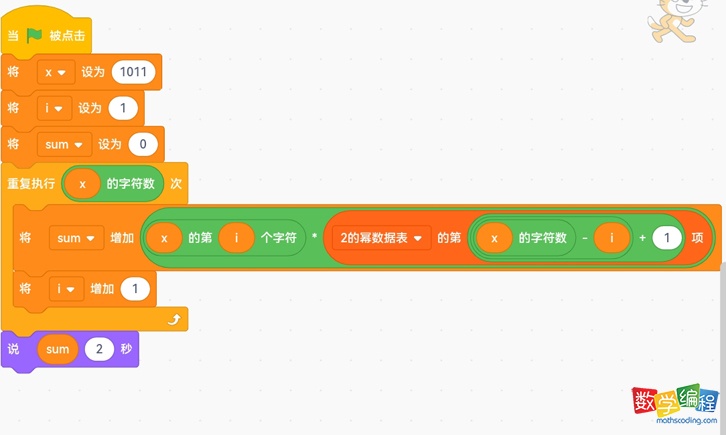 计算出二进制转十进制数的和