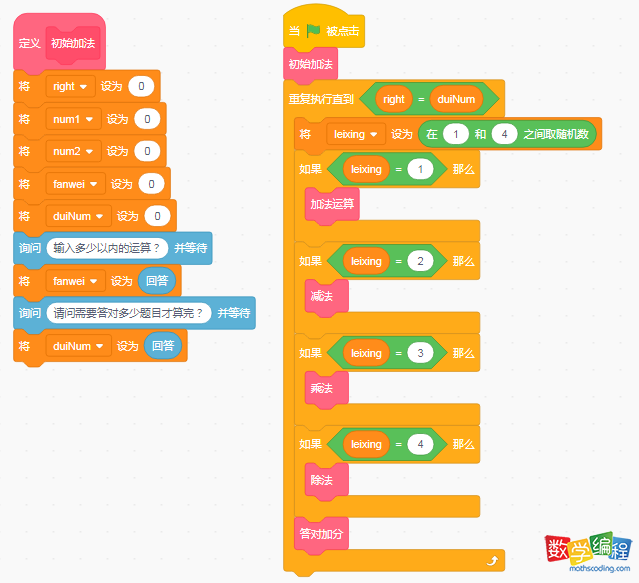 随机初始，运算类型做判断
