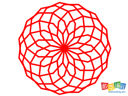 15个正十边形的效果图