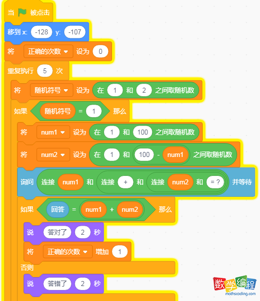 角色Dog1加法运算代码
