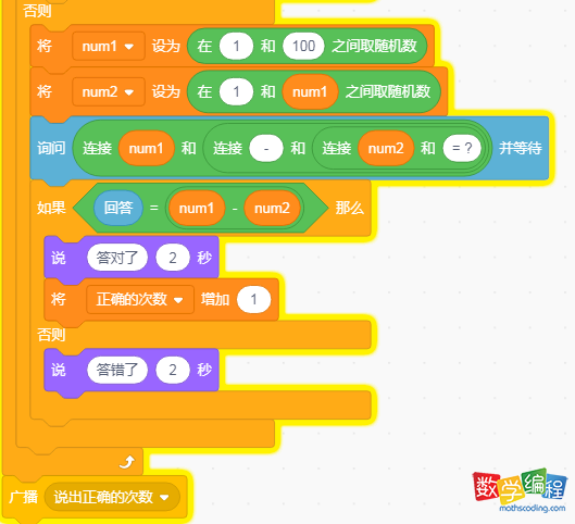 角色Dog1减法运算代码