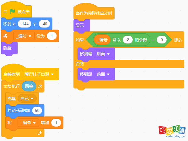 避障柱子角色代码