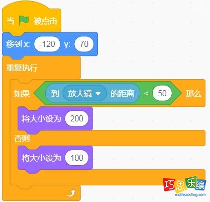蓝字角色的代码，桥、杯角色的代码除了坐标位置，其他的都一样