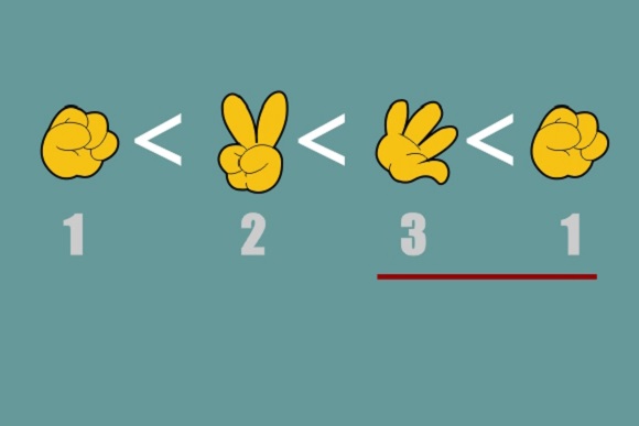 scratch_rock_paper_p2