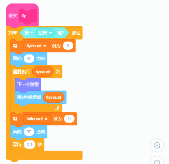 scratch_flabby_bird_fly_action_p3