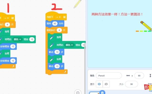 scratch坐标系和面向方向，两种实现虚线编程