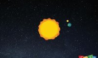 scratch地球绕着太阳转，月亮绕着地球转