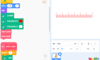 scratch绘制直尺,电子学会图形化编程scratch等级考试四级真题
