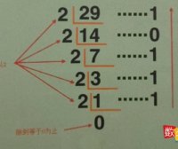 二进制小数转十进制