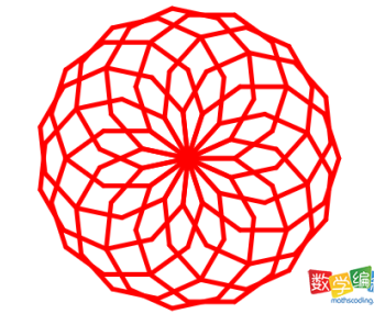 scratch怎么画正十边形，绘制15个正十边形