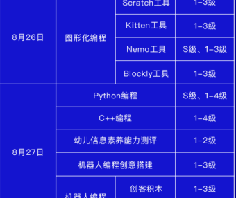 NCT 8月线上考报名,以及考试时间安排