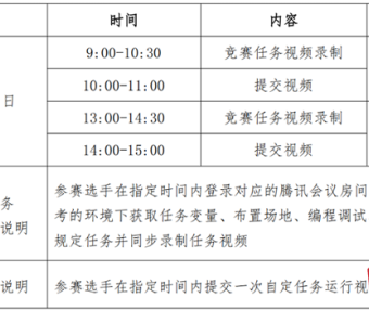 2022-2023学年NOC大赛“智能无人机”赛项线上全国选拔赛