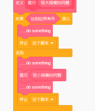 scratch递归算法教程,阶乘递归算法分析
