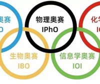 CSP报名在即,C++的同学学到什么样的程度可以参赛