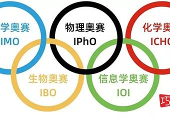 CSP报名在即,C++的同学学到什么样的程度可以参赛
