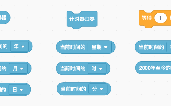 从Scratch到Python 17 时间处理