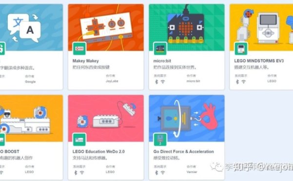 孩子该学Scratch还是Python？