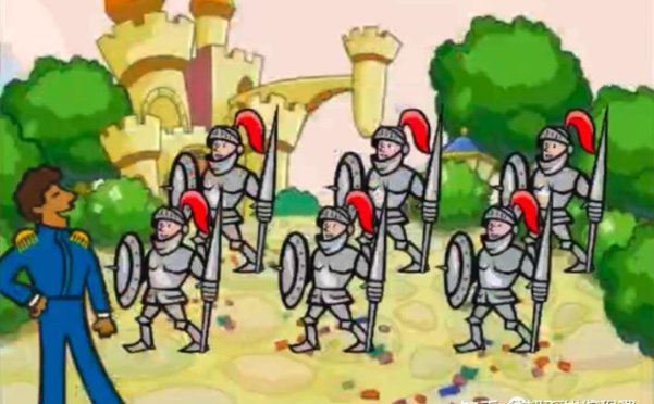 王子与骑士-第14届蓝桥杯STEMA测评Scratch真题精选