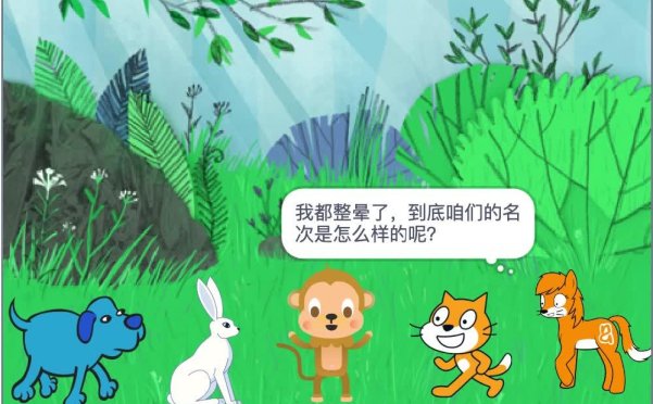 趣学妙用Scratch编程31 进阶篇（一） 赛跑排名问题