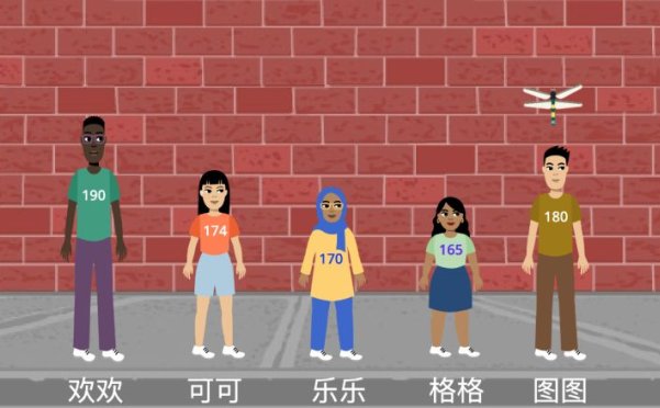 趣学妙用Scratch编程44 进阶篇（十四） 冒泡排序