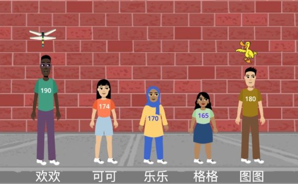 趣学妙用Scratch编程47 进阶篇（十七） 快速排序