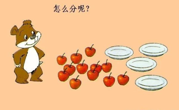 分苹果-2022年全国青少年信息素养大赛Python国赛第1题