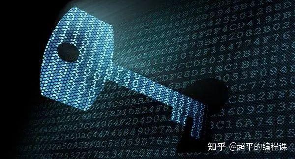 四位数密码-2022年全国青少年信息素养大赛Python国赛第4题