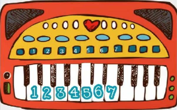 智能钢琴-第12届蓝桥杯Scratch省赛1真题第4题