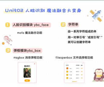 社团课Python人工智能AI编程 PPT课件授课视频