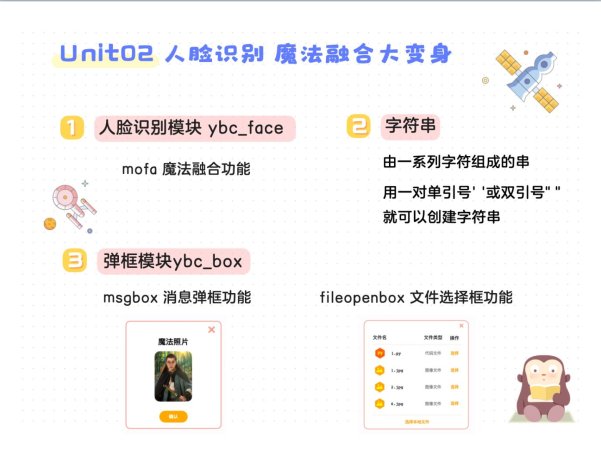 社团课Python人工智能AI编程 PPT课件授课视频